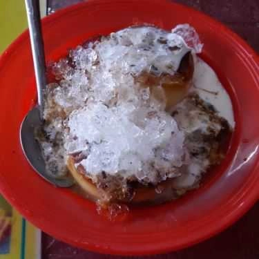 Tổng hợp- Ăn vặt Chè Bưởi & Há Cảo
