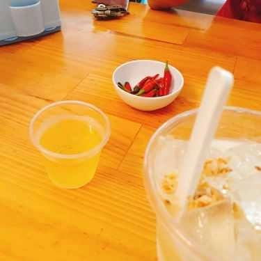 Món ăn- Ăn vặt Chè Bưởi Huỳnh Nga