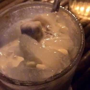 Món ăn- Ăn vặt Chè Bưởi Vĩnh Long - Thống Nhất