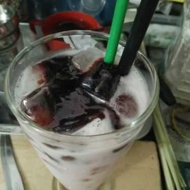 Món ăn- Ăn vặt Chè H2T