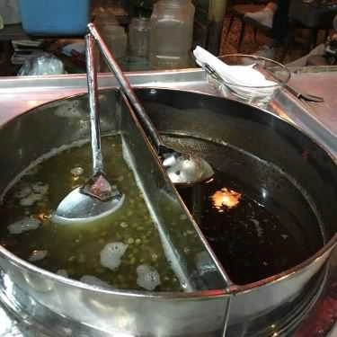 Tổng hợp- Ăn vặt Chè Lâm Vinh Mậu - Nguyễn Thái Bình