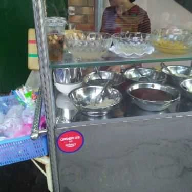 Tổng hợp- Ăn vặt Chè Phục Linh - Nguyễn Đỗ Cung