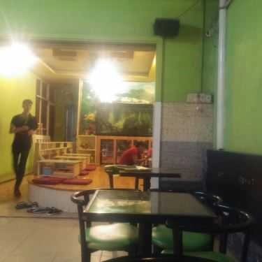 Tổng hợp- Cafe Chè Sữa Hoàng Anh - Ăn Vặt