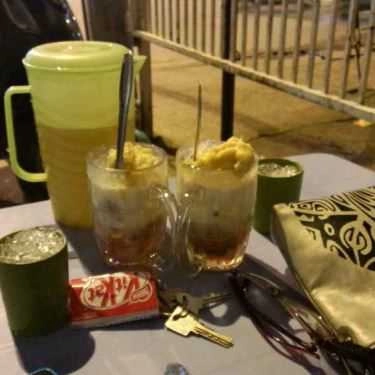 Món ăn- Ăn vặt Chè Thái - Ngã 3 Chùa