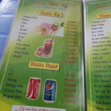 Tổng hợp- Cafe Chè Thái Thảo Vy