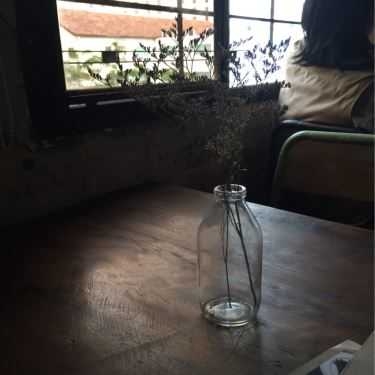 Tổng hợp- Bâng Khuâng Cafe