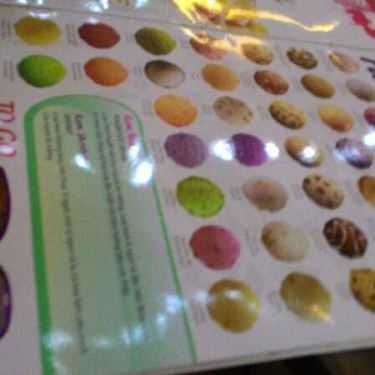 Tổng hợp- Cafe BUD'S Ice Cream - Vincom Center