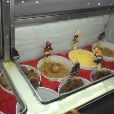 Tổng hợp- Cafe BUD'S Ice Cream - Vincom Center