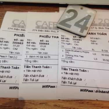 Tổng hợp- Cafe's 2.0