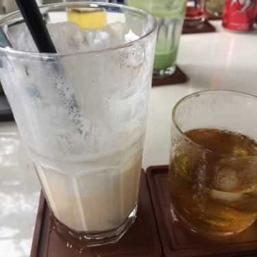 Món ăn- Cây Xoài Coffee