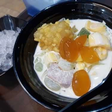 Món ăn- Ăn vặt Chè Ngon Mẹ Nhím