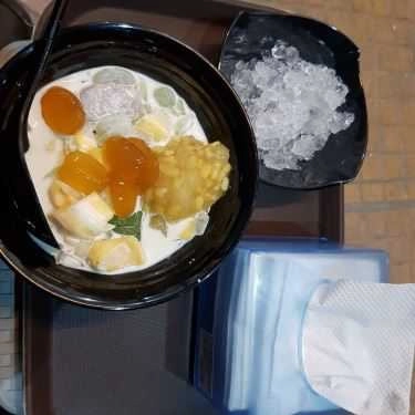 Món ăn- Ăn vặt Chè Ngon Mẹ Nhím