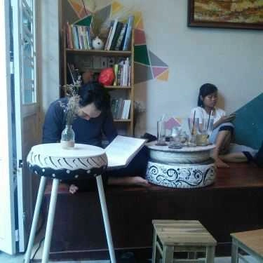 Tổng hợp- Gallery Art Coffee