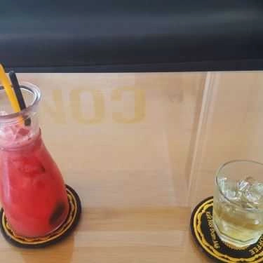 Tổng hợp- Connect Cafe