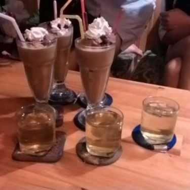 Tổng hợp- Đường Chân Trời Cafe