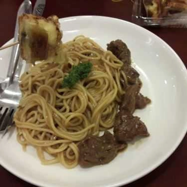 Tổng hợp- Cafe For U - Spaghetti Box And Tea
