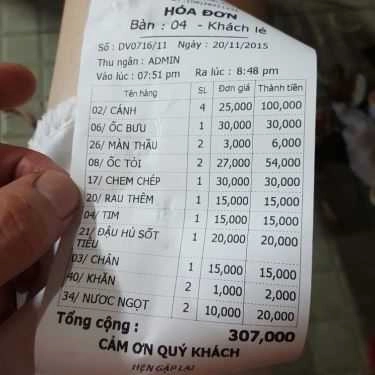 Tổng hợp- Ăn vặt Quán Gà Nướng 116