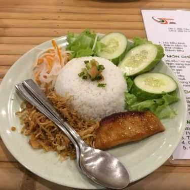 Tổng hợp- Quán Ăn Giác Tha - Quán Chay - Tô Hiến Thành