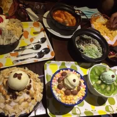 Món ăn- Cafe IceLand - Bingsu & Food