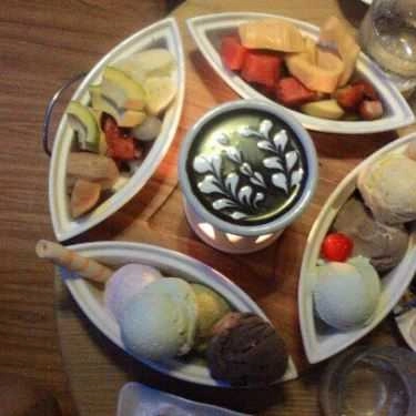 Món ăn- Cafe Lẩu Kem - Nguyễn Văn Lượng