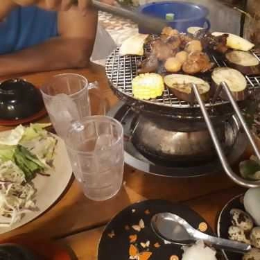 Tổng hợp- Mặt Trời Đỏ - Buffet BBQ