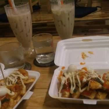 Món ăn- Cafe Oxy - Trà Sữa