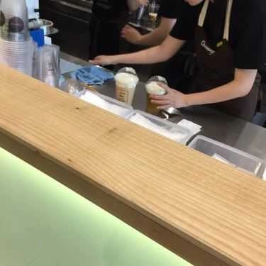 Tổng hợp- Cafe Queenny - Milk Tea & Ice Cream - Tân Sơn Nhì