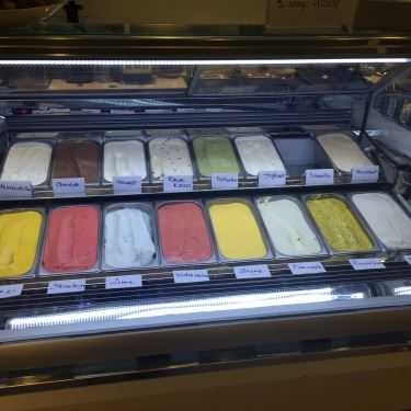 Tổng hợp- Ralf's Artisan Gelato Cafe