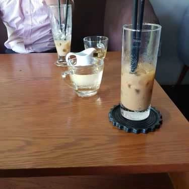 Món ăn- Ray Coffee