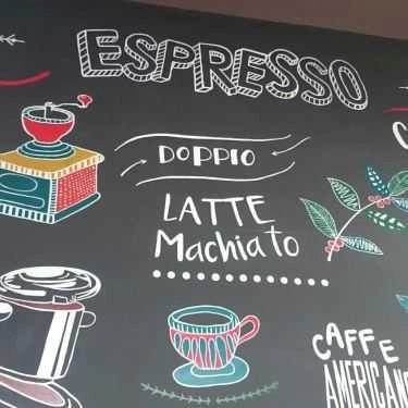 Tổng hợp- Ray Coffee