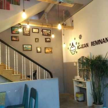 Tổng hợp- Remnant Cafe - Phan Xích Long