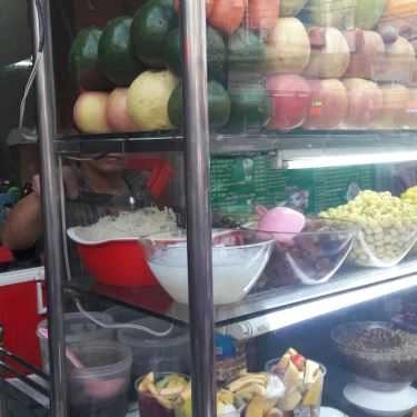Tổng hợp- Cafe Sinh Tố 167