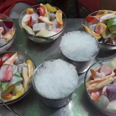 Tổng hợp- Cafe Sinh Tố 167