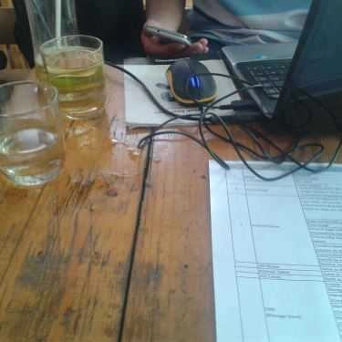 Tổng hợp- Sơn Cafe - Phan Đình Giót