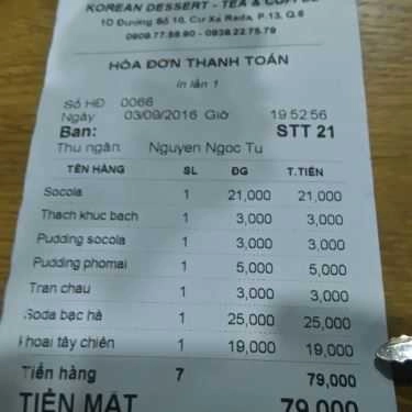 Tổng hợp- T-Bingsu - Tea & Coffee