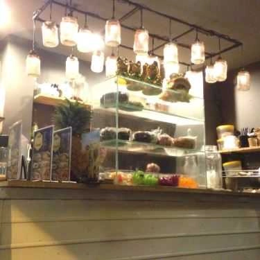 Tổng hợp- Ăn vặt Tàu Hủ Xe Lam - Phùng Văn Cung