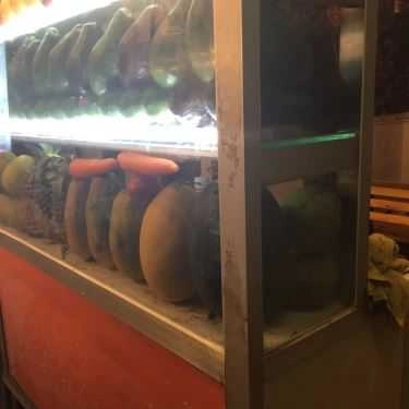 Tổng hợp- Cafe Thanh Vũ - Quán Sinh Tố