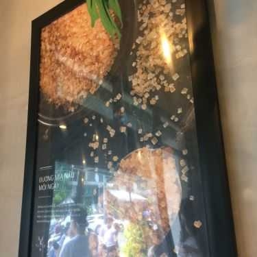 Tổng hợp- Cafe The Alley - Trà Sữa Đài Loan - Hồ Tùng Mậu