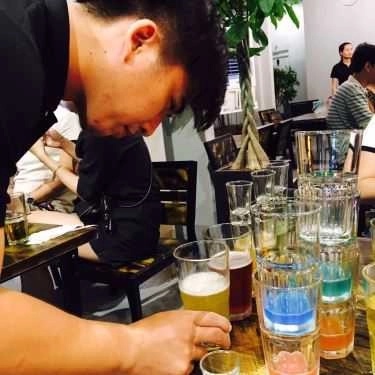 Tổng hợp- Quán Nhậu The Gangs - Grill & Beer