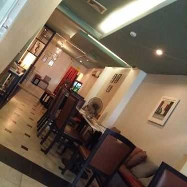 Tổng hợp- Time Coffee & Foods