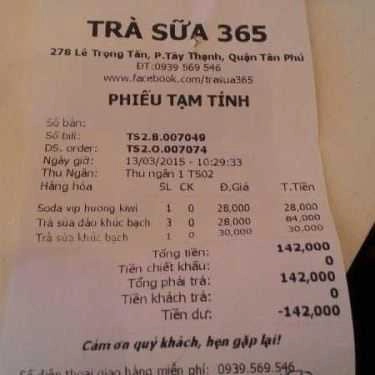Tổng hợp- Cafe Trà Sữa 365 - Lê Trọng Tấn