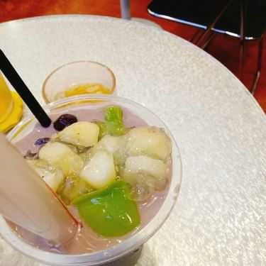 Món ăn- Cafe Trà Sữa 96