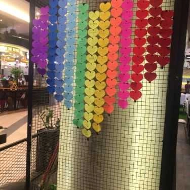 Tổng hợp- Cafe Trà Sữa Bobapop - AEON Mall Bình Tân