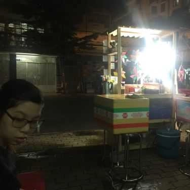 Không gian- Ăn vặt Trà Sữa Chung Cư K300