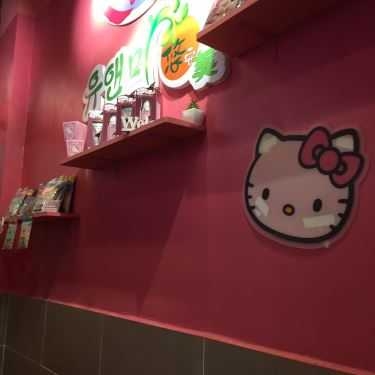 Tổng hợp- Cafe Trà Sữa Cueicha - Huỳnh Thúc Kháng