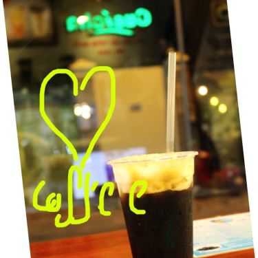 Tổng hợp- Cafe Trà Sữa Cueicha - Xuân Thủy
