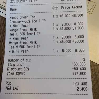 Tổng hợp- Cafe Trà Sữa Sharetea - Vinhomes Central Park