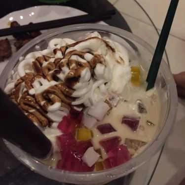 Món ăn- Cafe Trà Sữa