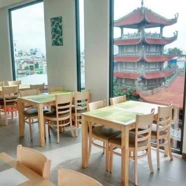 Tổng hợp- Cafe Twitter - Food & Drink