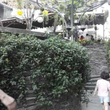 Tổng hợp- Valentino Cafe - Thoại Ngọc Hầu